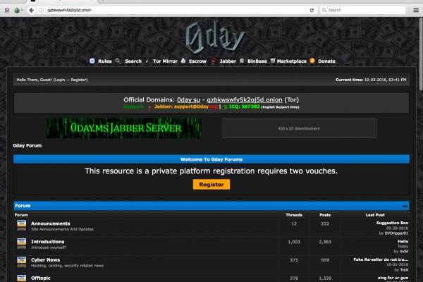 Кракен не работает тор